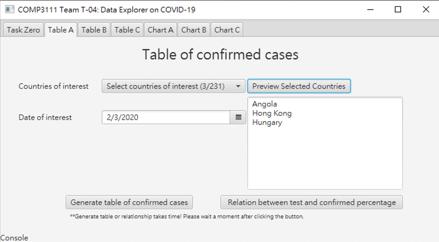 COVID data table report screenshot 1
