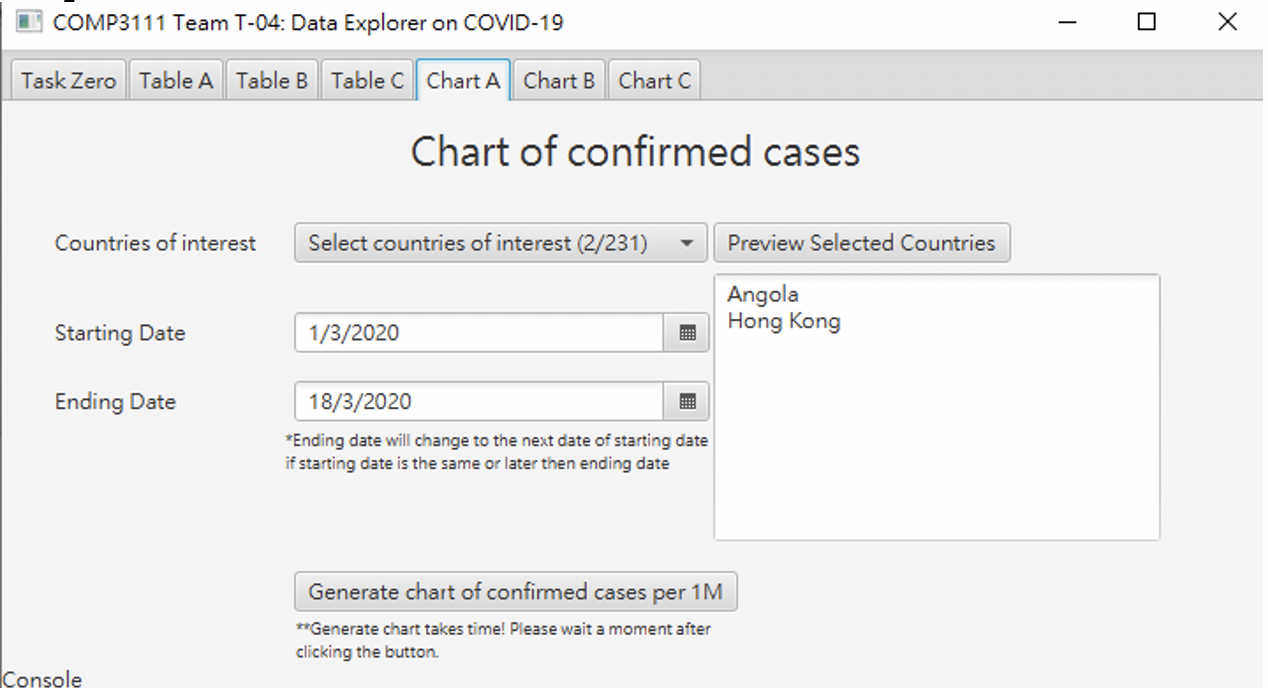 COVID data chart report screenshot 1