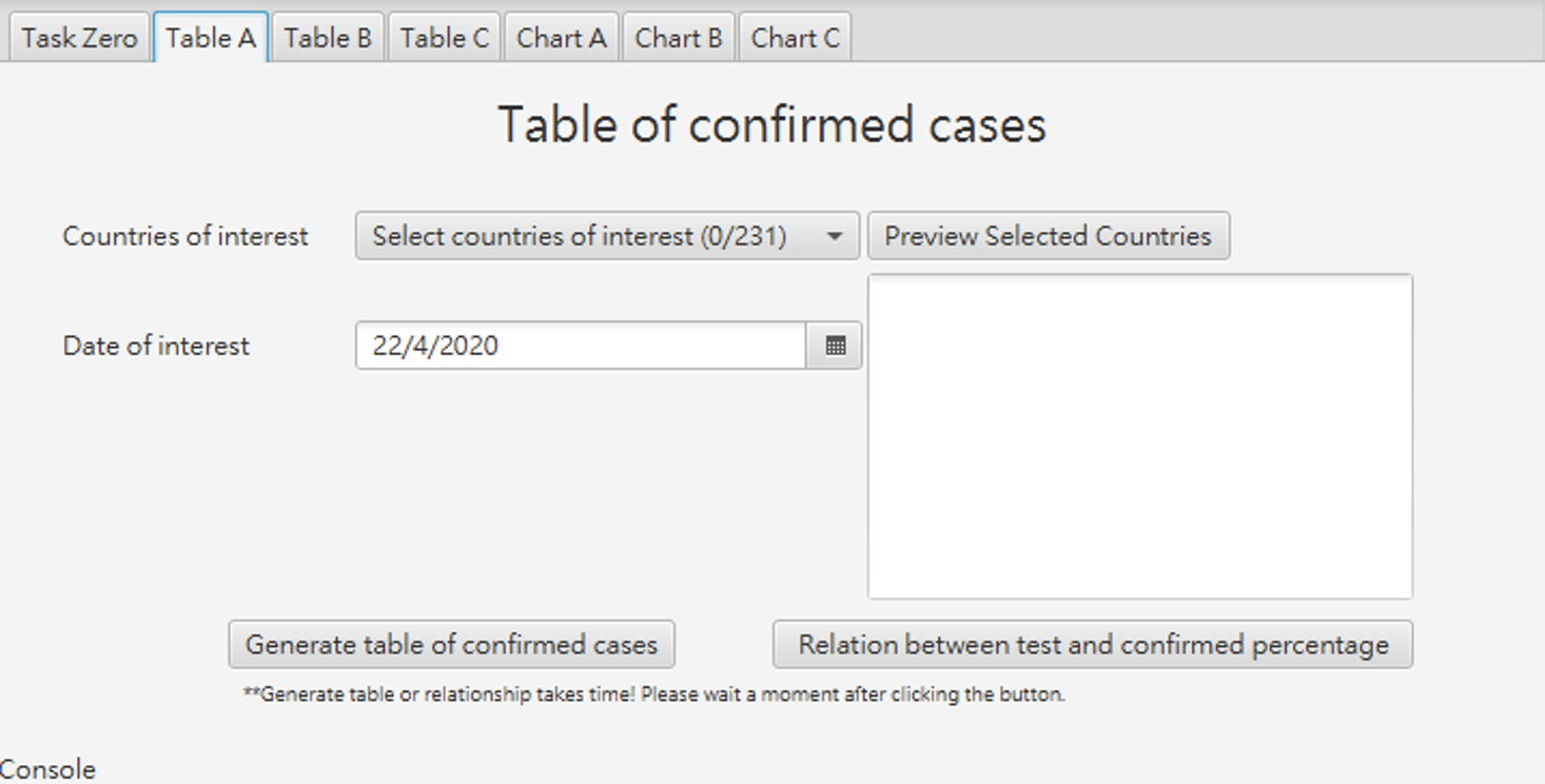 COVID correlation report screenshot 1