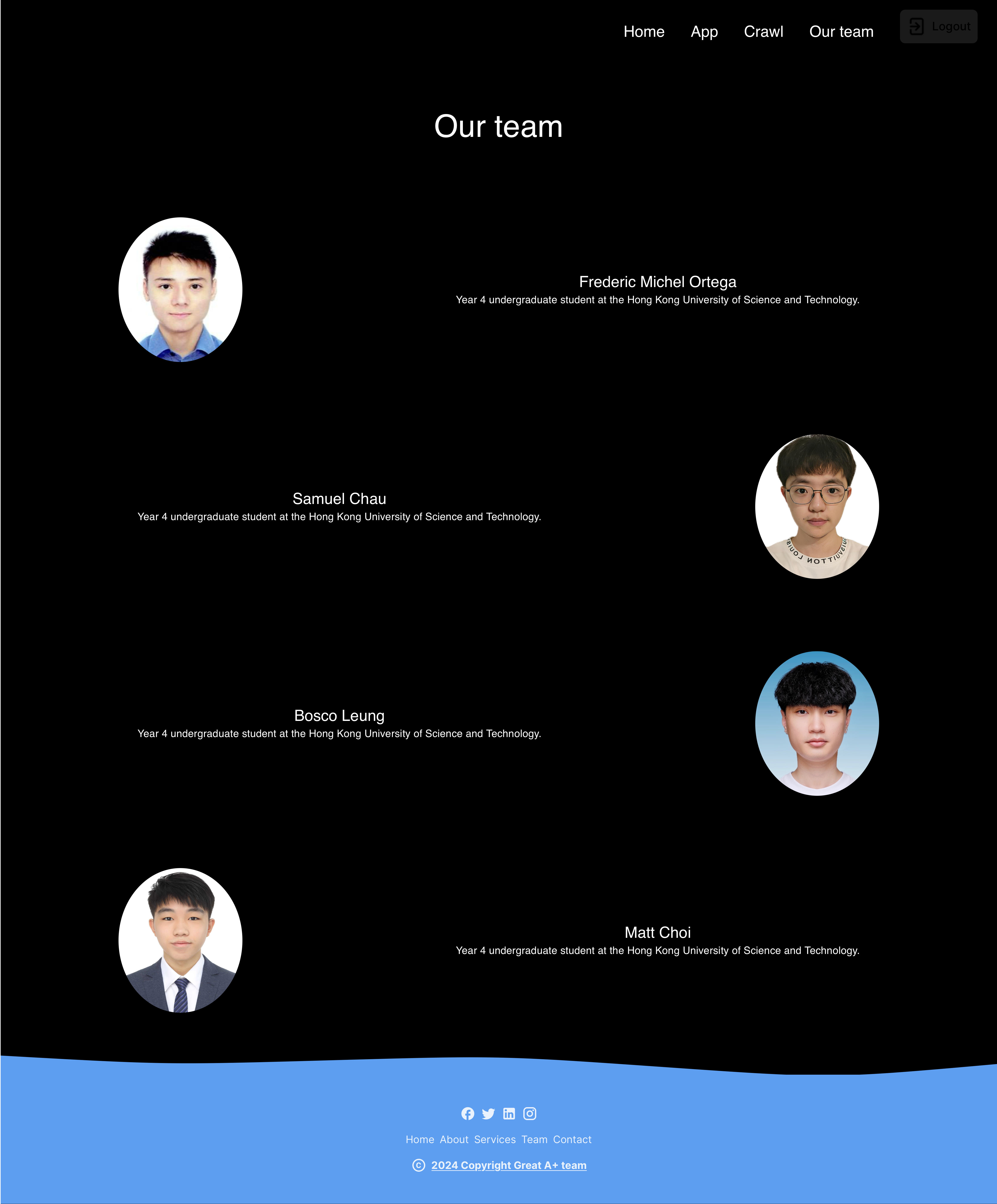 Team members